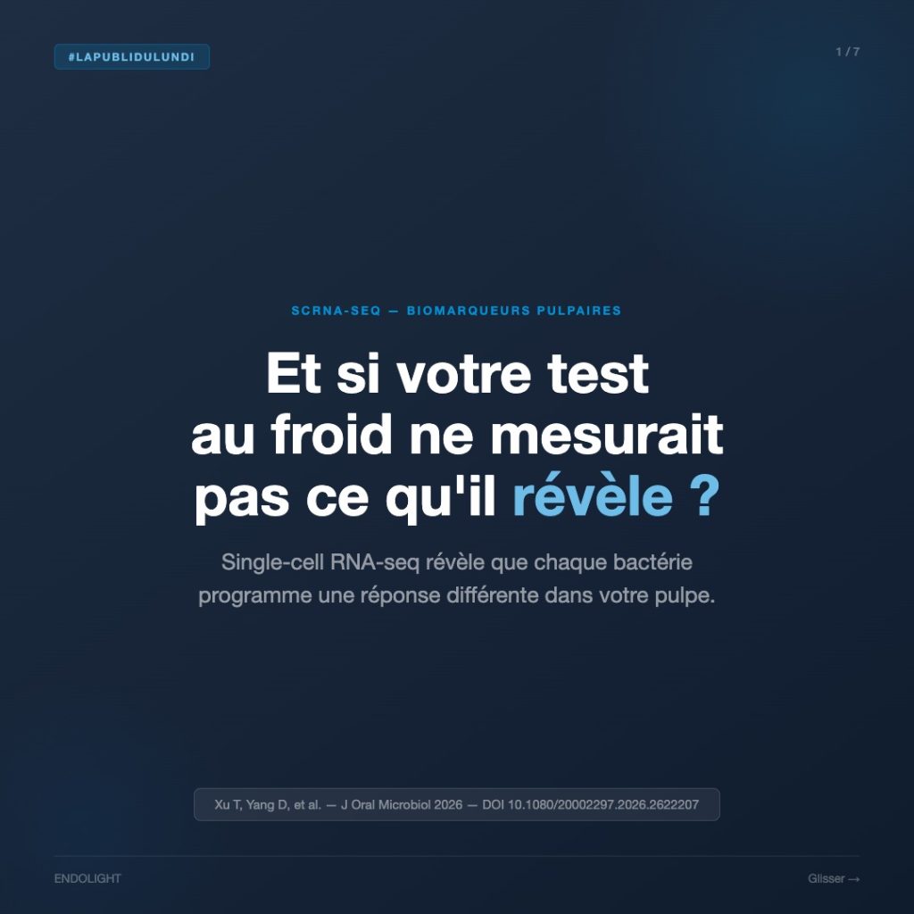 Visuel carré sur fond bleu nuit présentant le titre : « Et si votre test au froid ne mesurait pas ce qu’il révèle ? ». Le sous-titre indique que le séquençage de l’ARN à l’échelle unicellulaire montre que chaque bactérie déclenche une réponse différente dans la pulpe dentaire. Référence scientifique : Xu T., Yang D. et al., Journal of Oral Microbiology, 2026. Visuel 1 sur 7 de la série « La Publi du lundi ».